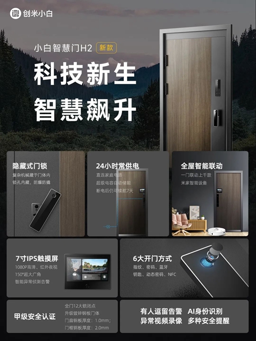 创米小白智慧门H2：实现全屋智能联动(图1)