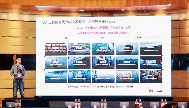 《生成式人工智能零售业全景探索白皮书》重磅发布,引领“零售+AI”新时代(图2) 《生成式人工智能零售业全景探索白皮书》重磅发布,引领“零售+AI”新时代(图2)