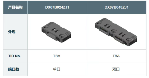 JAE 推出符合USB Type-C标准,具有优异的可维修性且坚固耐用的“DX07系列”变体产品(图3) JAE 推出符合USB Type-C标准,具有优异的可维修性且坚固耐用的“DX07系列”变体产品(图3)