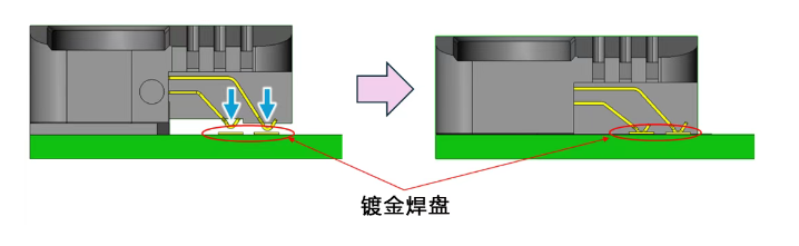 JAE 推出符合USB Type-C标准,具有优异的可维修性且坚固耐用的“DX07系列”变体产品(图2) JAE 推出符合USB Type-C标准,具有优异的可维修性且坚固耐用的“DX07系列”变体产品(图2)