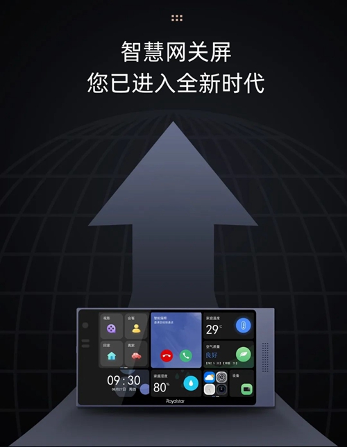 荣事达智慧网关屏：多种场景，互联互通(图1)