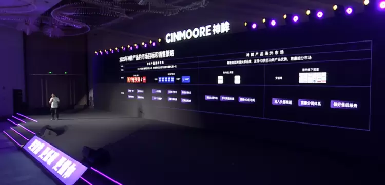 神眸出海再创新机遇,CPSE安博会现场引关注(图6) 神眸出海再创新机遇,CPSE安博会现场引关注(图6)