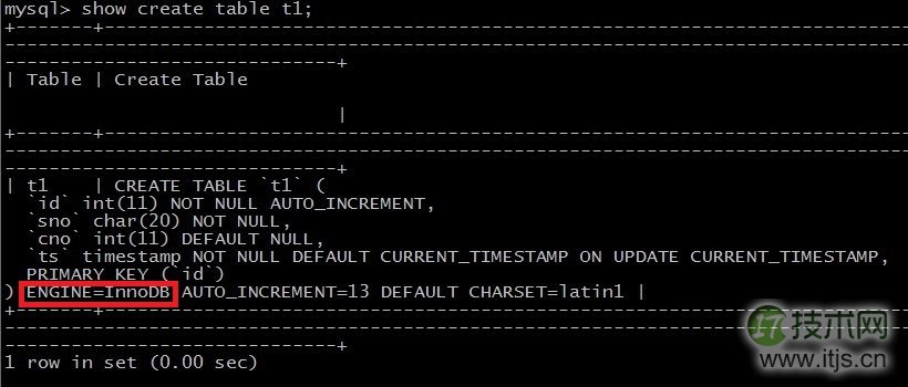 浅谈MySQL的存储引擎之表类型存储(图4) 浅谈MySQL的存储引擎之表类型存储(图4)