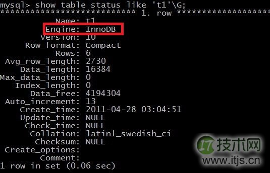 浅谈MySQL的存储引擎之表类型存储(图5)