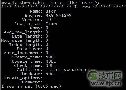 浅谈MySQL的存储引擎之表类型存储(图7)