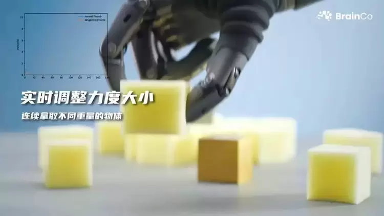 国产仿生灵巧手,已经Next Level(图10) 国产仿生灵巧手,已经Next Level(图10)