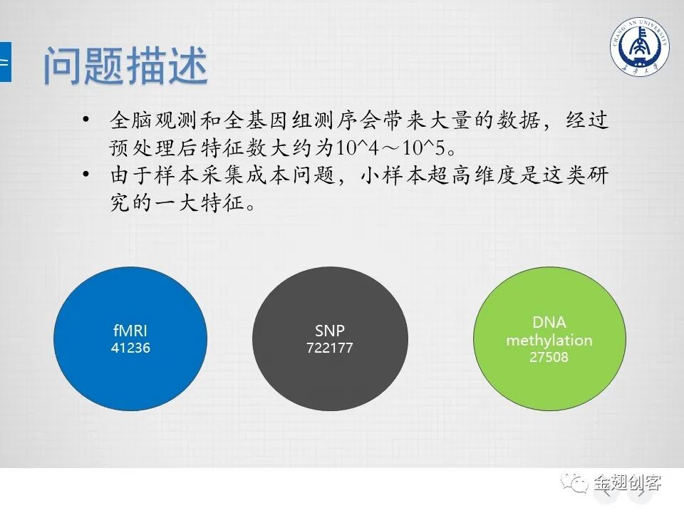 长安大学张懿璞:影像遗传脑科学研究中的HPC问题(图4) 长安大学张懿璞:影像遗传脑科学研究中的HPC问题(图4)