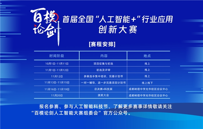 200余支队伍蓉城“百模论剑”,“人工智能+”全国性赛事报名倒计时3天!(图3) 200余支队伍蓉城“百模论剑”,“人工智能+”全国性赛事报名倒计时3天!(图3)