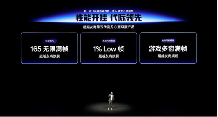 首部「性能 Ultra」旗舰一加 15 重磅登场 售价 3999 元起(图24) 首部「性能 Ultra」旗舰一加 15 重磅登场 售价 3999 元起(图24)