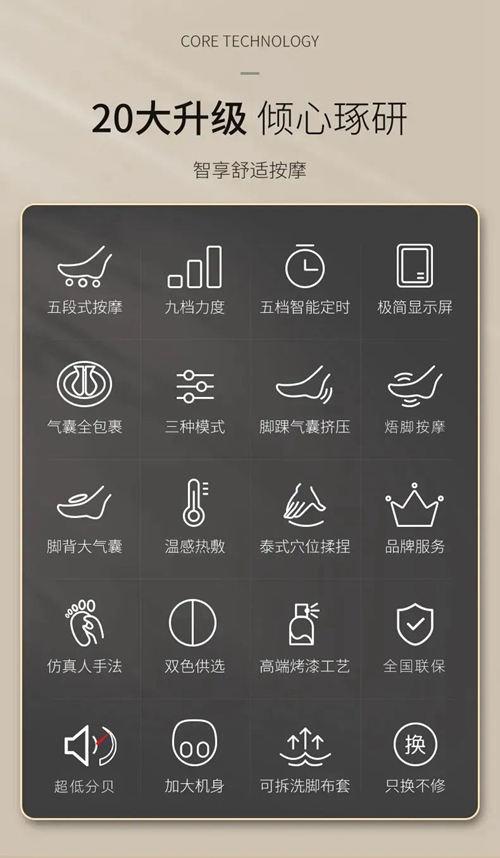 荣事达全自动足疗机：定时调节，智享舒适按摩(图2)