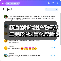 肠道菌群代谢产物氧化三甲胺通过氧化应激促进内皮细胞衰老及血管老化(图3) 肠道菌群代谢产物氧化三甲胺通过氧化应激促进内皮细胞衰老及血管老化(图3)