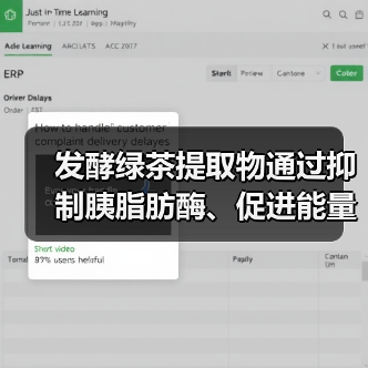 发酵绿茶提取物通过抑制胰脂肪酶、促进能量消耗而降低血脂(图2)