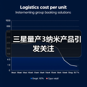 三星量产3纳米产品引发关注(图1)