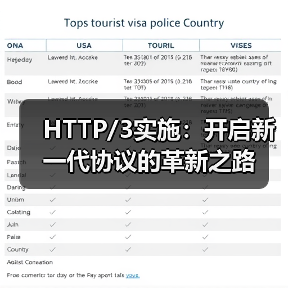 HTTP/3实施:开启新一代协议的革新之路(图2) HTTP/3实施:开启新一代协议的革新之路(图2)