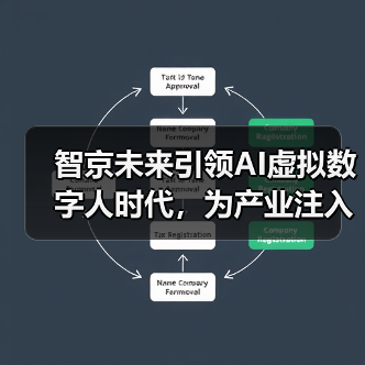 智京未来引领AI虚拟数字人时代，为产业注入新动能(图2)