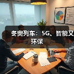 冬奥列车：5G、智能又环保(图1)
