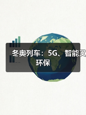 冬奥列车：5G、智能又环保(图3)