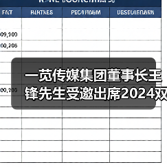 一苋传媒集团董事长王锋先生受邀出席2024双碳数智环保AI大模型交流活动论坛(图3)