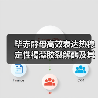 毕赤酵母高效表达热稳定性褐藻胶裂解酶及其在生产褐藻寡糖的应用(图1)