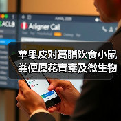 苹果皮对高脂饮食小鼠粪便原花青素及微生物群落和代谢的影响分析(图3) 苹果皮对高脂饮食小鼠粪便原花青素及微生物群落和代谢的影响分析(图3)