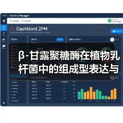 β-甘露聚糖酶在植物乳杆菌中的组成型表达与表面展示(图4) β-甘露聚糖酶在植物乳杆菌中的组成型表达与表面展示(图4)
