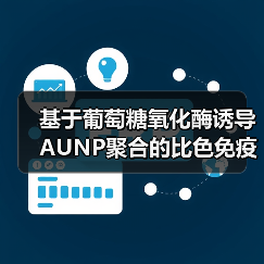 基于葡萄糖氧化酶诱导AUNP聚合的比色免疫分析法检测伏马毒素B1(图2) 基于葡萄糖氧化酶诱导AUNP聚合的比色免疫分析法检测伏马毒素B1(图2)