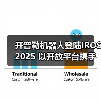 开普勒机器人登陆IROS 2025 以开放平台携手全球开发者共筑新生态(图3) 开普勒机器人登陆IROS 2025 以开放平台携手全球开发者共筑新生态(图3)