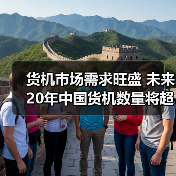 货机市场需求旺盛 未来20年中国货机数量将超过全球货机的20%(图3) 货机市场需求旺盛 未来20年中国货机数量将超过全球货机的20%(图3)