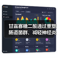 甘露寡糖二酸通过重塑肠道菌群、减轻神经炎症,抑制阿尔茨海默症(图2) 甘露寡糖二酸通过重塑肠道菌群、减轻神经炎症,抑制阿尔茨海默症(图2)