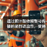通过胆汁酸依赖型可传播的菌群适应性,受损的乳糜蛋白微粒组装改变肝脏代谢(图2) 通过胆汁酸依赖型可传播的菌群适应性,受损的乳糜蛋白微粒组装改变肝脏代谢(图2)
