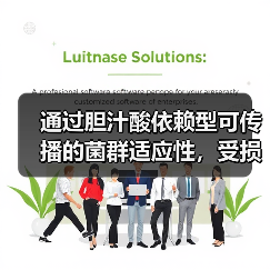 通过胆汁酸依赖型可传播的菌群适应性,受损的乳糜蛋白微粒组装改变肝脏代谢(图4) 通过胆汁酸依赖型可传播的菌群适应性,受损的乳糜蛋白微粒组装改变肝脏代谢(图4)