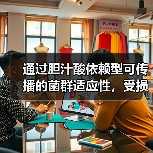 通过胆汁酸依赖型可传播的菌群适应性,受损的乳糜蛋白微粒组装改变肝脏代谢(图3) 通过胆汁酸依赖型可传播的菌群适应性,受损的乳糜蛋白微粒组装改变肝脏代谢(图3)