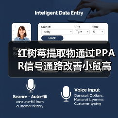 红树莓提取物通过PPAR信号通路改善小鼠高脂血症(图2) 红树莓提取物通过PPAR信号通路改善小鼠高脂血症(图2)