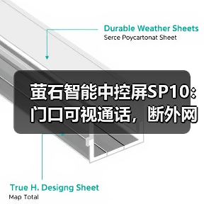 萤石智能中控屏SP10:门口可视通话,断外网也可以轻松智控(图1) 萤石智能中控屏SP10:门口可视通话,断外网也可以轻松智控(图1)