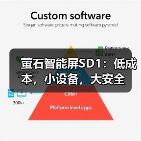 萤石智能屏SD1:低成本,小设备,大安全(图3) 萤石智能屏SD1:低成本,小设备,大安全(图3)