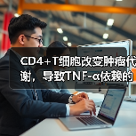 CD4+T细胞改变肿瘤代谢,导致TNF-α依赖的氧化应激增强及肿瘤细胞死亡(图1) CD4+T细胞改变肿瘤代谢,导致TNF-α依赖的氧化应激增强及肿瘤细胞死亡(图1)