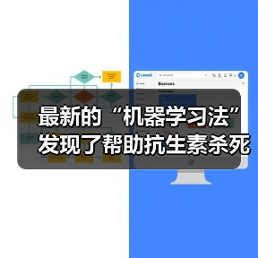 最新的“机器学习法”发现了帮助抗生素杀死细菌的机制(图1) 最新的“机器学习法”发现了帮助抗生素杀死细菌的机制(图1)