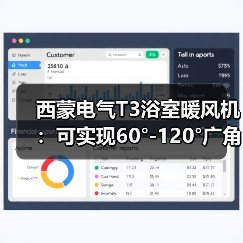 西蒙电气T3浴室暖风机：可实现60°-120°广角送风(图2)