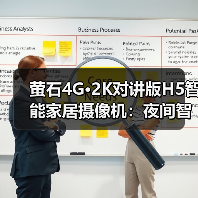 萤石4G·2K对讲版H5智能家居摄像机：夜间智能全彩(图1)