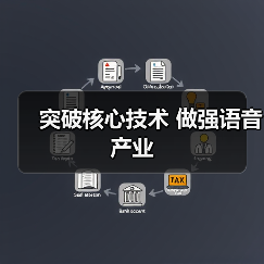 突破核心技术 做强语音产业(图3) 突破核心技术 做强语音产业(图3)