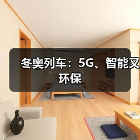 冬奥列车:5G、智能又环保(图3) 冬奥列车:5G、智能又环保(图3)