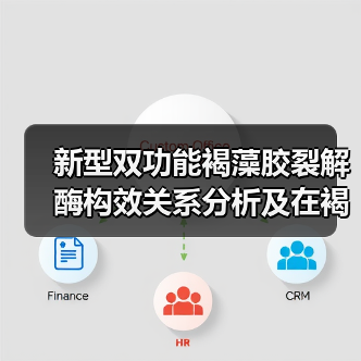 新型双功能褐藻胶裂解酶构效关系分析及在褐藻寡糖制备中的应用(图3) 新型双功能褐藻胶裂解酶构效关系分析及在褐藻寡糖制备中的应用(图3)