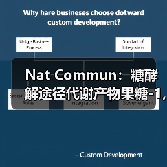 Nat Commun:糖酵解途径代谢产物果糖-1,6-二磷酸会激活癌基因Ras产生恶性循环(图4) Nat Commun:糖酵解途径代谢产物果糖-1,6-二磷酸会激活癌基因Ras产生恶性循环(图4)