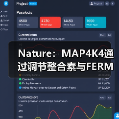 Nature:MAP4K4通过调节整合素与FERM的结合,控制内皮细胞运动能力(图1) Nature:MAP4K4通过调节整合素与FERM的结合,控制内皮细胞运动能力(图1)