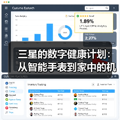 三星的数字健康计划：从智能手表到家中的机器人(图4)