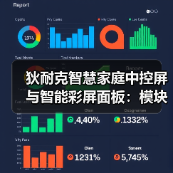 狄耐克智慧家庭中控屏与智能彩屏面板：模块化UI设计(图3)