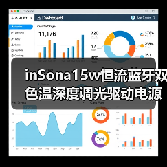 inSona15w恒流蓝牙双色温深度调光驱动电源:深度低步进值调光(图3) inSona15w恒流蓝牙双色温深度调光驱动电源:深度低步进值调光(图3)