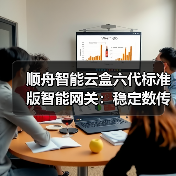 顺舟智能云盒六代标准版智能网关:稳定数传,接口丰富(图3) 顺舟智能云盒六代标准版智能网关:稳定数传,接口丰富(图3)