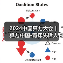 2024中国算力大会丨“算力中国·青年先锋人物”十大榜单重磅发布(图4) 2024中国算力大会丨“算力中国·青年先锋人物”十大榜单重磅发布(图4)