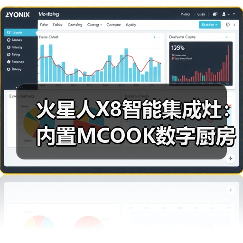 火星人X8智能集成灶:内置MCOOK数字厨房控制系统(图4) 火星人X8智能集成灶:内置MCOOK数字厨房控制系统(图4)